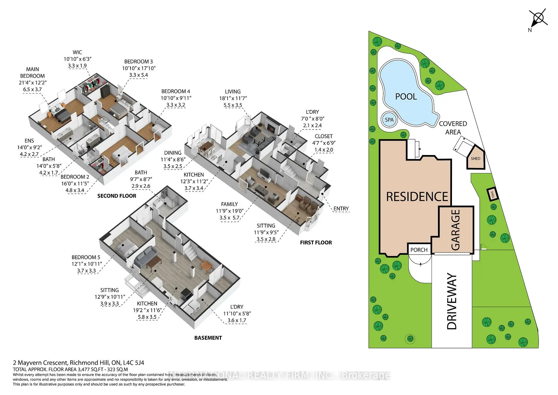 Property Images