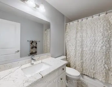 9 Pavillion St <a href='https://luckyalan.com/community.php?community=Markham:Unionville'>Unionville, Markham</a> 5 beds 4 baths 2 garage $2.85M