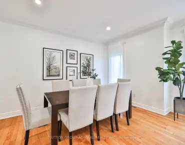 15 Bellefontaine Crt <a href='https://luckyalan.com/community.php?community=Vaughan:Maple'>Maple, Vaughan</a> 4 beds 4 baths 1 garage $1.198M