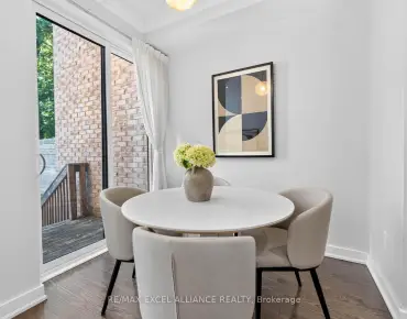 
Centre  <a href='https://luckyalan.com/community.php?community=Richmond Hill:Crosby'>Crosby, Richmond Hill</a> 4 beds 4 baths 1 garage $1.749M