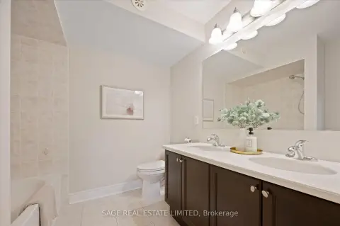 Markham real estate