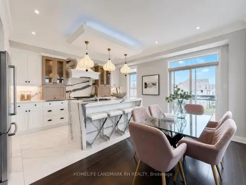 Markham real estate