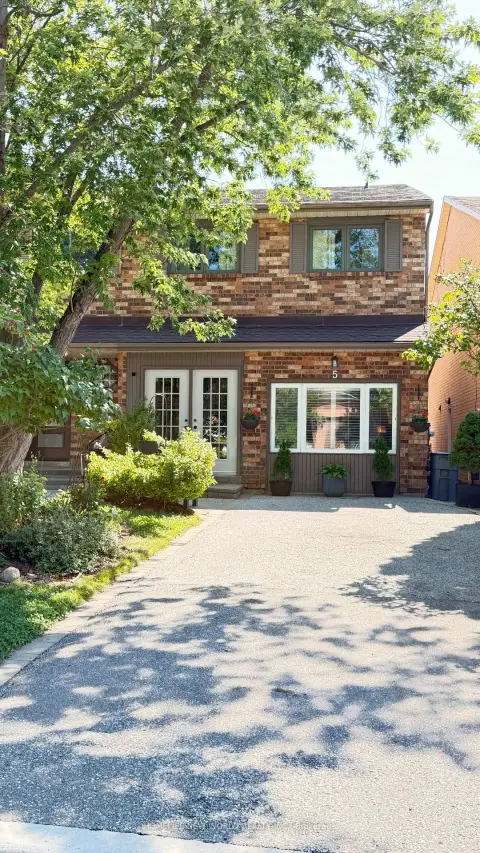 Markham real estate