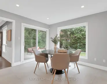 9100 Woodbine Ave Buttonville, Markham 3 beds 3 baths 1 garage $1.24M