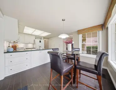 150 Tamarack Dr <a href='https://luckyalan.com/community.php?community=Markham:Aileen-Willowbrook'>Aileen-Willowbrook, Markham</a> 3 beds 3 baths 1 garage $895K