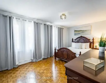 
10 Delray Dr <a href='https://luckyalan.com/community.php?community=Markham:Greensborough'>Greensborough, Markham</a> 2 beds 2 baths 1 garage $899K