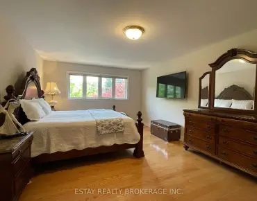 
Centre  <a href='https://luckyalan.com/community.php?community=Richmond Hill:Crosby'>Crosby, Richmond Hill</a> 4 beds 4 baths 1 garage $1.749M