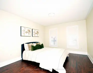 66 Longwood Ave <a href='https://luckyalan.com/community_CN.php?community=Richmond Hill:Oak Ridges'>Oak Ridges, Richmond Hill</a> 3 beds 4 baths 1 garage $999K