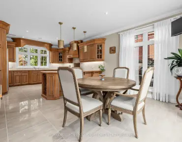 
Decast Cres Box Grove, Markham 3 beds 3 baths 1 garage $1.138M