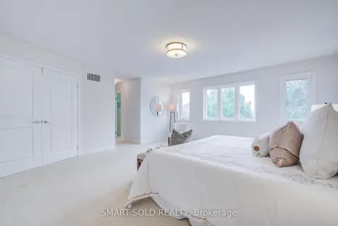 Richmond Hill real estate