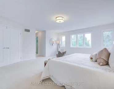 47 Township Ave Jefferson, Richmond Hill 4 beds 4 baths 2 garage $1.288M