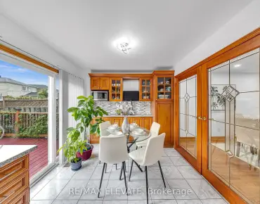 
10 Delray Dr <a href='https://luckyalan.com/community.php?community=Markham:Greensborough'>Greensborough, Markham</a> 2 beds 2 baths 1 garage $899K