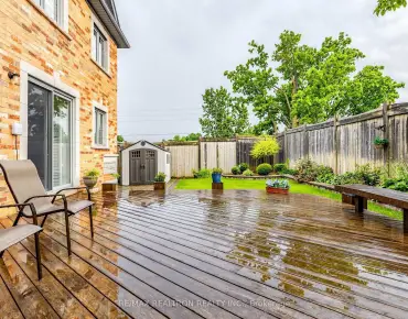 249 Tampico Rd <a href='https://luckyalan.com/community.php?community=Richmond Hill:Mill Pond'>Mill Pond, Richmond Hill</a> 3 beds 4 baths 1 garage $1.288M