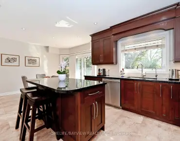 1 Radley St <a href='https://luckyalan.com/community.php?community=Vaughan:East Woodbridge'>East Woodbridge, Vaughan</a> 5 beds 5 baths 2 garage $2.488M