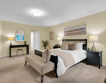 
8 Closs Sq Aurora Village, Aurora 3 beds 4 baths 2 garage $1.125M