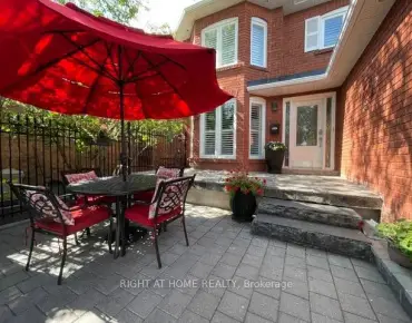 111 Forecastle Rd <a href='https://luckyalan.com/community.php?community=Vaughan:Patterson'>Patterson, Vaughan</a> 4 beds 5 baths 2 garage $1.599M