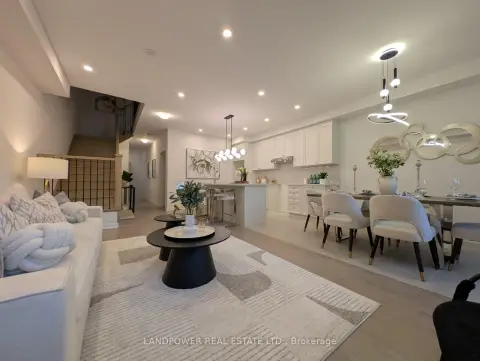 Markham real estate