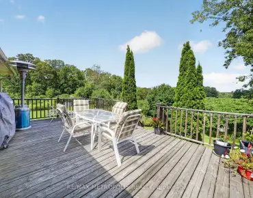 
Drover  Stouffville, Whitchurch-Stouffville 3 beds 4 baths 2 garage $1.08M