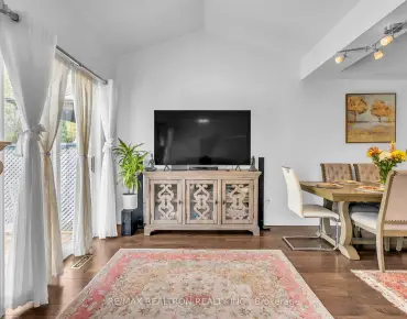 261 Richmond St <a href='https://luckyalan.com/community_CN.php?community=Richmond Hill:Mill Pond'>Mill Pond, Richmond Hill</a> 3 beds 3 baths 2 garage $1.099M