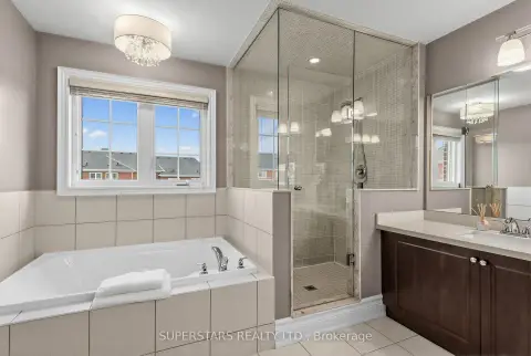 Markham real estate