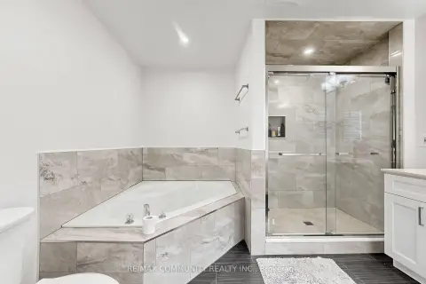 Markham real estate