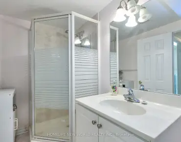 
Appleview  <a href='https://luckyalan.com/community.php?community=Markham:Greensborough'>Greensborough, Markham</a> 4 beds 4 baths 1 garage $1.2M