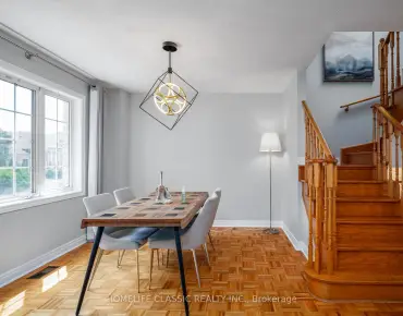 7861 Martin Grove Rd <a href='https://luckyalan.com/community.php?community=Vaughan:West Woodbridge'>West Woodbridge, Vaughan</a> 3 beds 2 baths 1 garage $899.99K