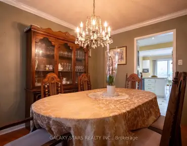 22 Duke of Cornwall Dr Victoria Square, Markham 4 beds 5 baths 2 garage $1.888M