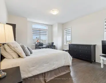 
Tipp  Rural Richmond Hill, Richmond Hill 3 beds 3 baths 1 garage $1.268M