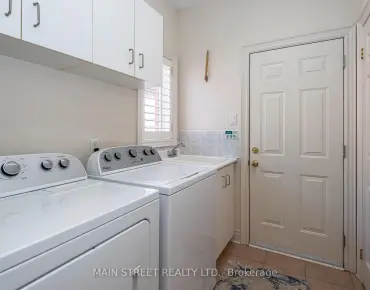 54 Couples Gallery N/A Ballantrae, Whitchurch-Stouffville 2 beds 2 baths 2 garage $1.23M
