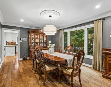 
1004 Portminster Crt Stonehaven-Wyndham, Newmarket 4 beds 5 baths 3 garage $1.97M
