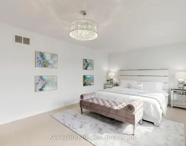 51 Sanderson Cres <a href='https://luckyalan.com/community.php?community=Richmond Hill:North Richvale'>North Richvale, Richmond Hill</a> 4 beds 4 baths 2 garage $1.688M
