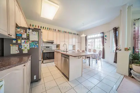 Markham real estate