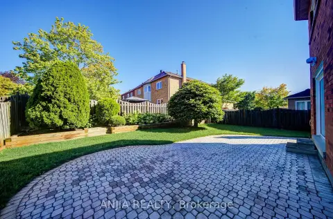 Markham real estate