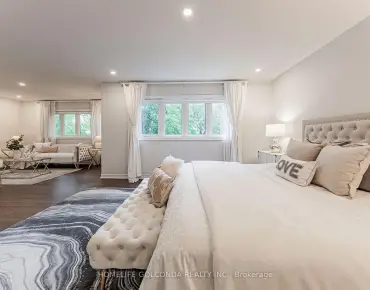 157 Anna Russell Way <a href='https://luckyalan.com/community.php?community=Markham:Unionville'>Unionville, Markham</a> 4 beds 4 baths 1 garage $1.28M