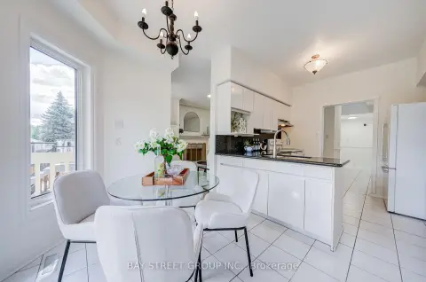 Markham real estate