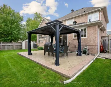
Snowshoe  <a href='https://luckyalan.com/community.php?community=Markham:German Mills'>German Mills, Markham</a> 3 beds 2 baths 1 garage $1.05M