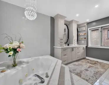 786 Exceller Circ Stonehaven-Wyndham, Newmarket 4 beds 5 baths 3 garage $1.88M