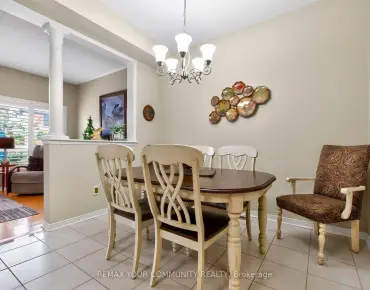 61 Cozens Dr Oak Ridges - 3 beds 3 baths 1 parking space(s) listed at $999000