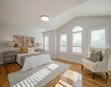 
61 Aladdin Cres Westbrook - 4 beds 4 baths 2 parking space(s) listed at $1599000