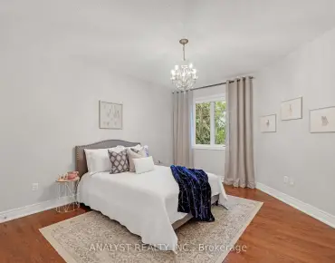 
21 Capner Crt Kleinburg - 4 beds 5 baths 3 parking space(s) listed at $2968900