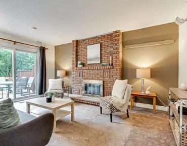 64 Golf Links Dr Aurora Highlands, Aurora 4 beds 3 baths 2 garage $1.16M