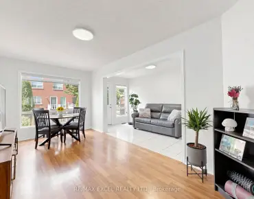 6 Barr Cres Bayview Northeast, Aurora 3 beds 3 baths 1 garage $888K