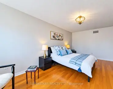 167 Humberland Dr Oak Ridges - 2 睡房 4 卫生间 2 车位叫价1088000加元