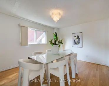 
8 Brooklyn Cres Unionville - 4 beds 6 baths 2 parking space(s) listed at $1750000