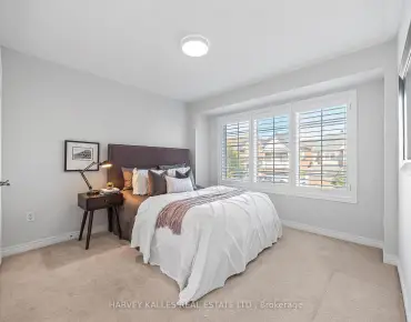 66 Horsedreamer Ln Stouffville - 4 睡房 4 卫生间 2 车位叫价1264900加元