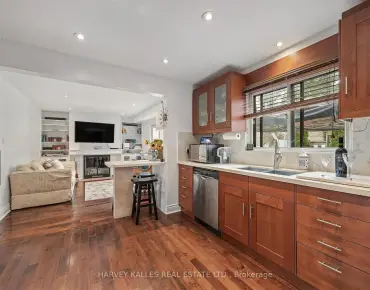 
221 Snowshoe Cres German Mills - 4 beds 3 baths 1 parking space(s) listed at $1128000