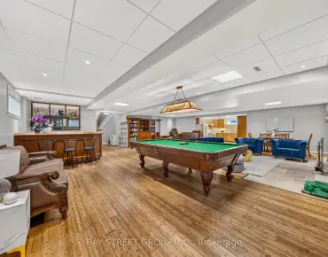 27 George Pipher Ln Ballantrae, Whitchurch-Stouffville 4 beds 5 baths 6 garage $2.86M