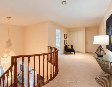 
6 Hunt Club Crt Grandview - 4 beds 5 baths 2 parking space(s) listed at $1780000
