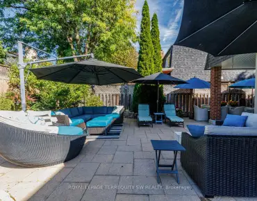 36 Captain Rolph Blvd Markham Village - 4 beds 4 baths 2 parking space(s) listed at $1595000
